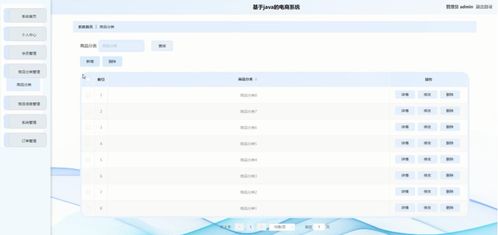 基于Java技術的電商管理系統開發與實現 一個驅動式設計與功能實踐