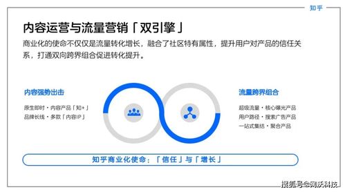 網沃科技發布2021教育行業解決方案，以網絡信息技術賦能未來教育
