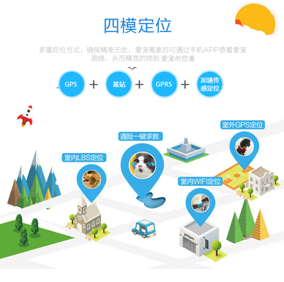 真匠寵物定位器 守護愛寵的科技之選——獵犬GPS追蹤器深度評測